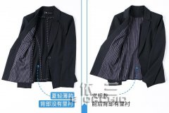 工作服分類有哪些如何正確測量