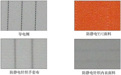 導電綢（防靜電工作服面料）