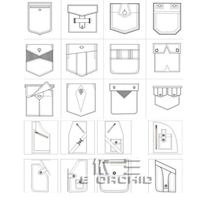 工作服定制口袋設計