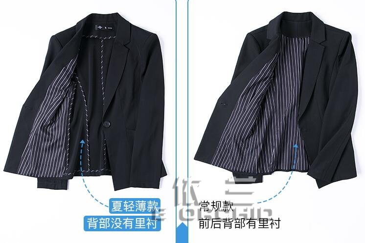 工作服定制的分類(lèi)