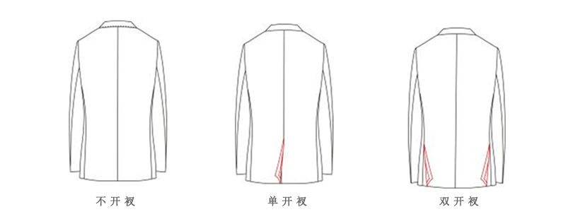 男士時尚職業裝定制開叉的選擇