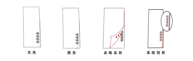 男士時尚職業裝定制袖口的選擇