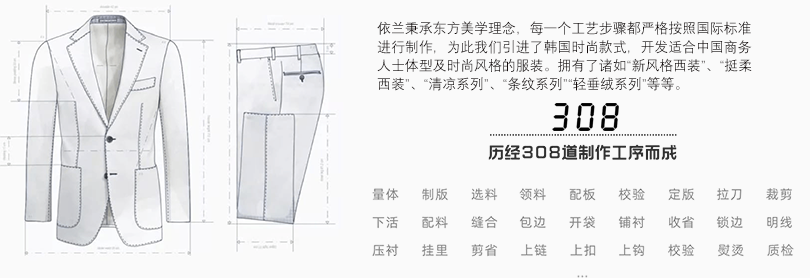 男士時尚職業裝定制復雜工序制作