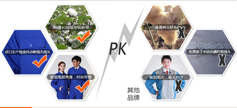 工作服定做價格質量對比